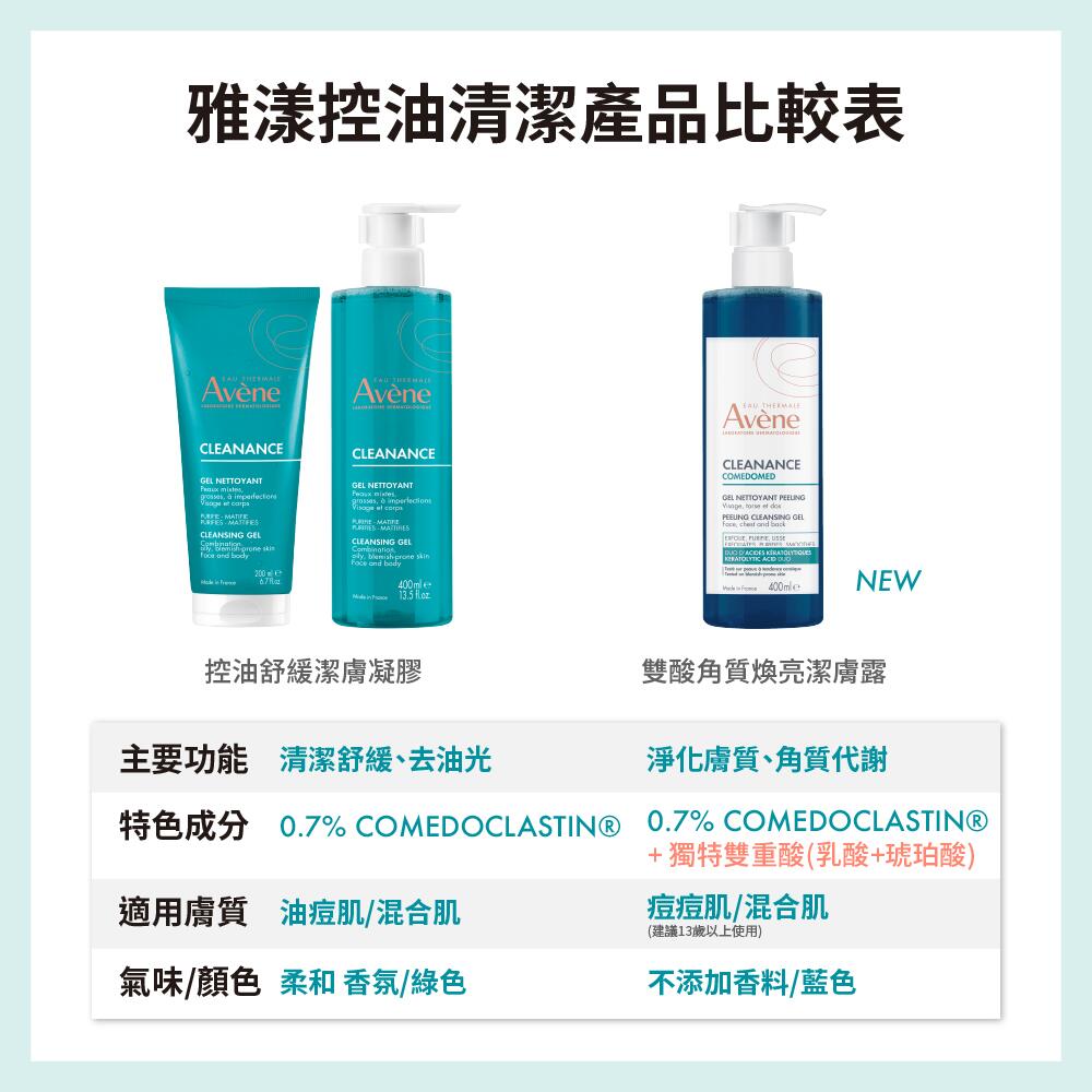 AV COMEDOMED  Cleansing Gel TW